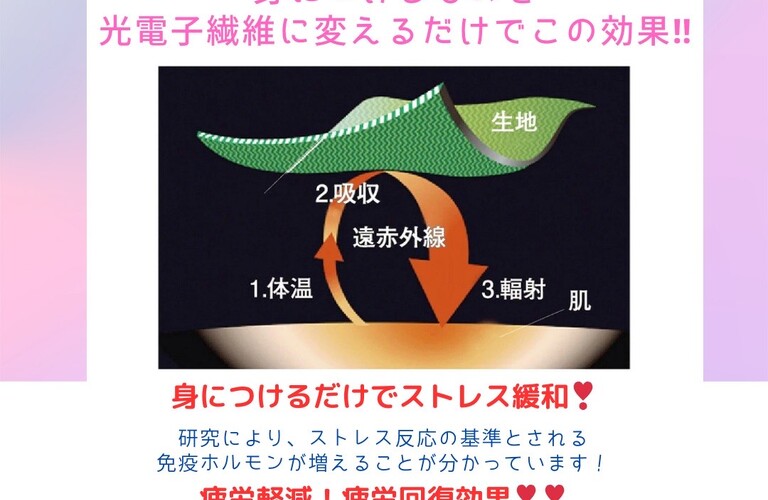 光電子繊維で循環機能整えませんか？和歌山県上富田町にあるエステサロンAERLente(アーエールレンテ）